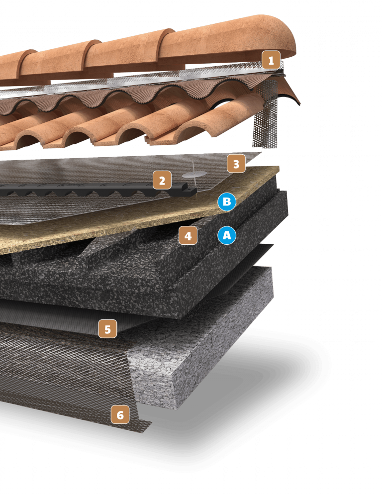 Politop Use ISI roof | Isolamenti coperture e intercapedini | Politop Srl